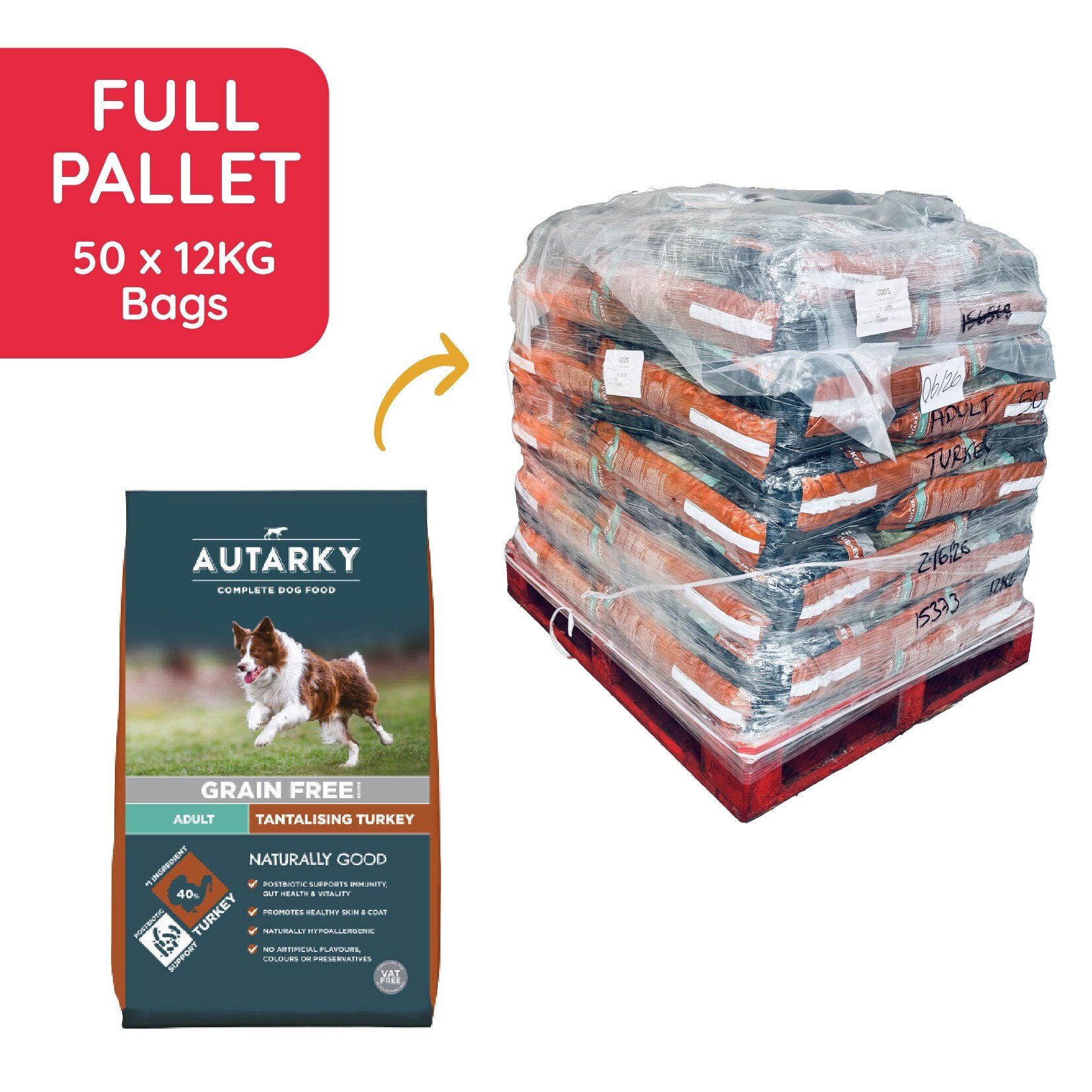 Autarky Autarky Grain Free 50 Turkey Adult Dry Dog Food pet food packaging